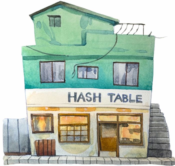 Hash Table
